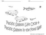Salmon Life Cycle and Food Web Resources
