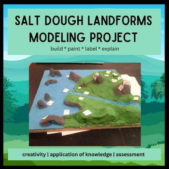 Preview of Salt Dough Landforms Model - Weathering, Erosion, Deposition Project