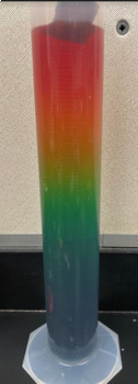 Preview of Salt Water Concentration Density Tower Lab