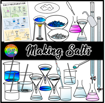 Preview of Salts Clipart (Making Salts, Salts Preparation)
