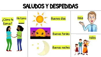 Buenos Dias, Buenas Tardes, Buenas Noches Teaching Resources | TPT