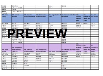 Preview of Sample School Counseling Annual Calendar & GES/ASCA Standards Combo Pack