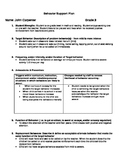 Sample Behavior Support Plan Editable