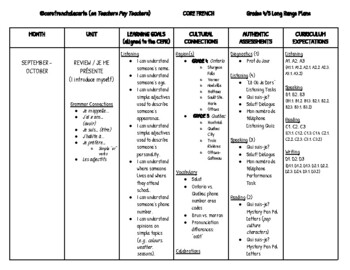 Preview of Sample Core French Long Range Plans (Grades 4/5)