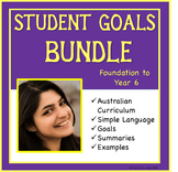 Sample Distance Learning Goals: Aus Curriculum Bundle: Fou