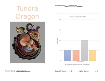 Preview of Sample Dragon Training Journal