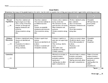 expository essay rubric 12th grade