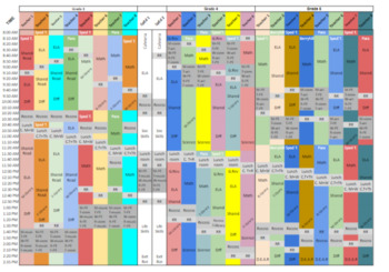 Preview of Sample Master Schedules for Elementary School