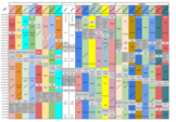 Sample Master Schedules for Elementary School