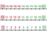 Sample Number Lines - Color Coded for Rounding / Hill Example