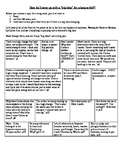 MIDDLE SCHOOL WRITING WORKSHOP Sample Post Its and Long Writes