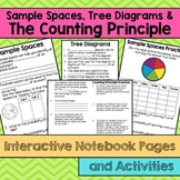 Sample Space, Tree Diagrams and The Counting Principle