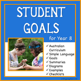 Student Education Goals For the Australian Curriculum - Year 8