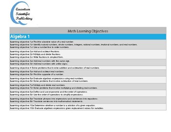 Preview of Sample course alignment by learning objectives - Algebra 1