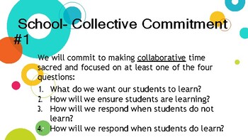 Preview of Sample of Professional Learning Communities(PLC)collective-commitments statement