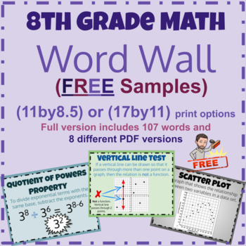 Preview of 8th Grade Math Word Wall Samples