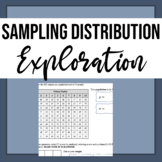 Sampling Distribution Sample Mean