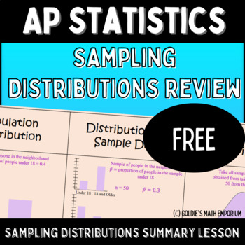 Preview of Sampling Distributions Review Lesson - FREE!!!