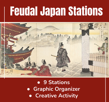 Preview of Samurai & Feudal Japan Stations