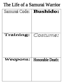 Preview of Samurai Life - Worksheet