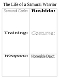 Samurai Life - Worksheet