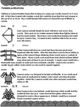 Preview of Samurai Weapons & Armor - Free Worksheets
