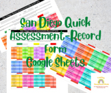 San Diego Quick Assessment Digital Record Form-Google Sheets