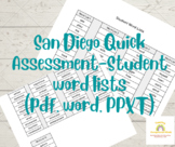 SDQ Assessment Student Forms (PDF, Word and Power point options)