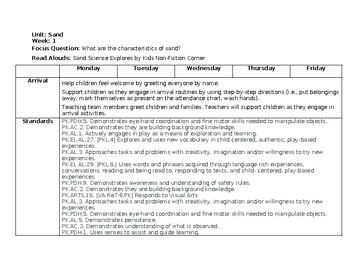 Preview of Sand Week 1 /Special Education/Creative Curriculum