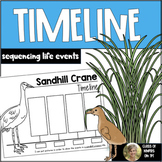 Sandhill Cranes Bird Life Sequence Science Timeline for Ki