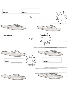 Preview of Sandle/Sandal Verb t-charts and practice