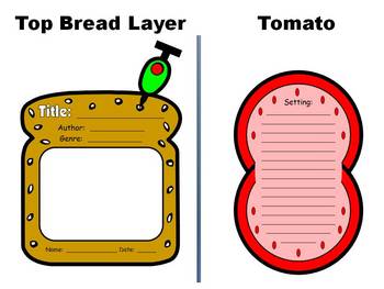 Preview of Sandwich Book Report Project Templates