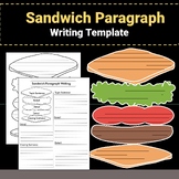 Sandwich Paragraph Writing Paper Printable, Template Sandw