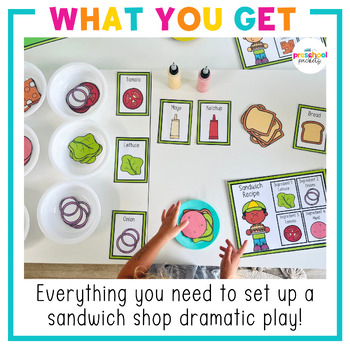 Sandwich Shop Dramatic Play