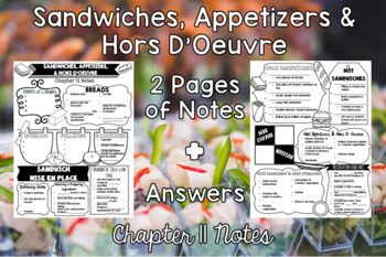 Preview of Sandwiches, Appetizers & Hors D'Oeuvre (Chapter 11) Notes PLUS Answers