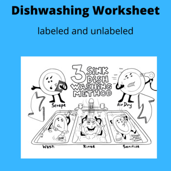 Preview of Dishwashing Worksheet | FCS, family consumer science, home ec, prostart