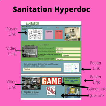 Preview of Sanitation Hyperdoc For The Culinary High School And FCS Classroom