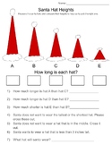 Santa Hat Measuring