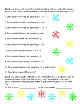 Preview of Santa's Travel Logs: Slope and Slope-Intercept Form Holiday Practice