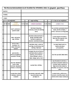 Preview of Santillana Libro 1A Speaking Formative Assessment Checklist II (Unidades 3-4)