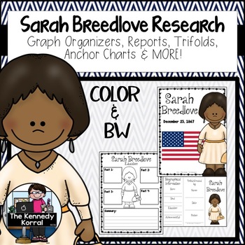 Sarah Breedlove Madam C J Walker Research Report Bundle Tpt