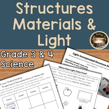 Preview of Saskatchewan Grade 3 & 4 Structures, Materials, & Light Combined Science Unit