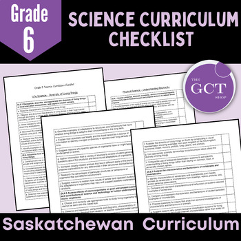 Preview of Saskatchewan Grade 6 Science Curriculum Checklist 
