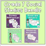 Saskatchewan Grade 7 Social Studies Bundle