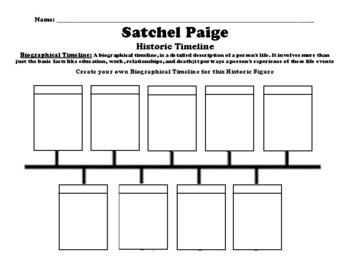 Satchel Paige Facts & Worksheets