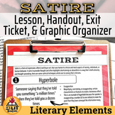 Satire Introduction Lesson: Slideshow, Handout, Exit Ticke