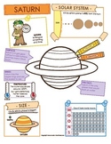 Saturn Facts and Activities