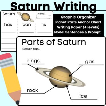 Preview of Saturn Writing & Labeling Informative (Have Can Are) Anchor Charts Outer Space