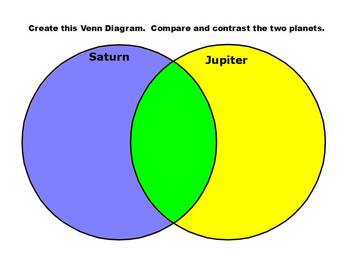 Preview of Saturn vs Jupiter Graphic Organizer Venn Diagram for ActivBoard