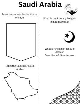 Preview of Saudi Arabia One-Pager